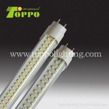 TUV/ETL LED Tube